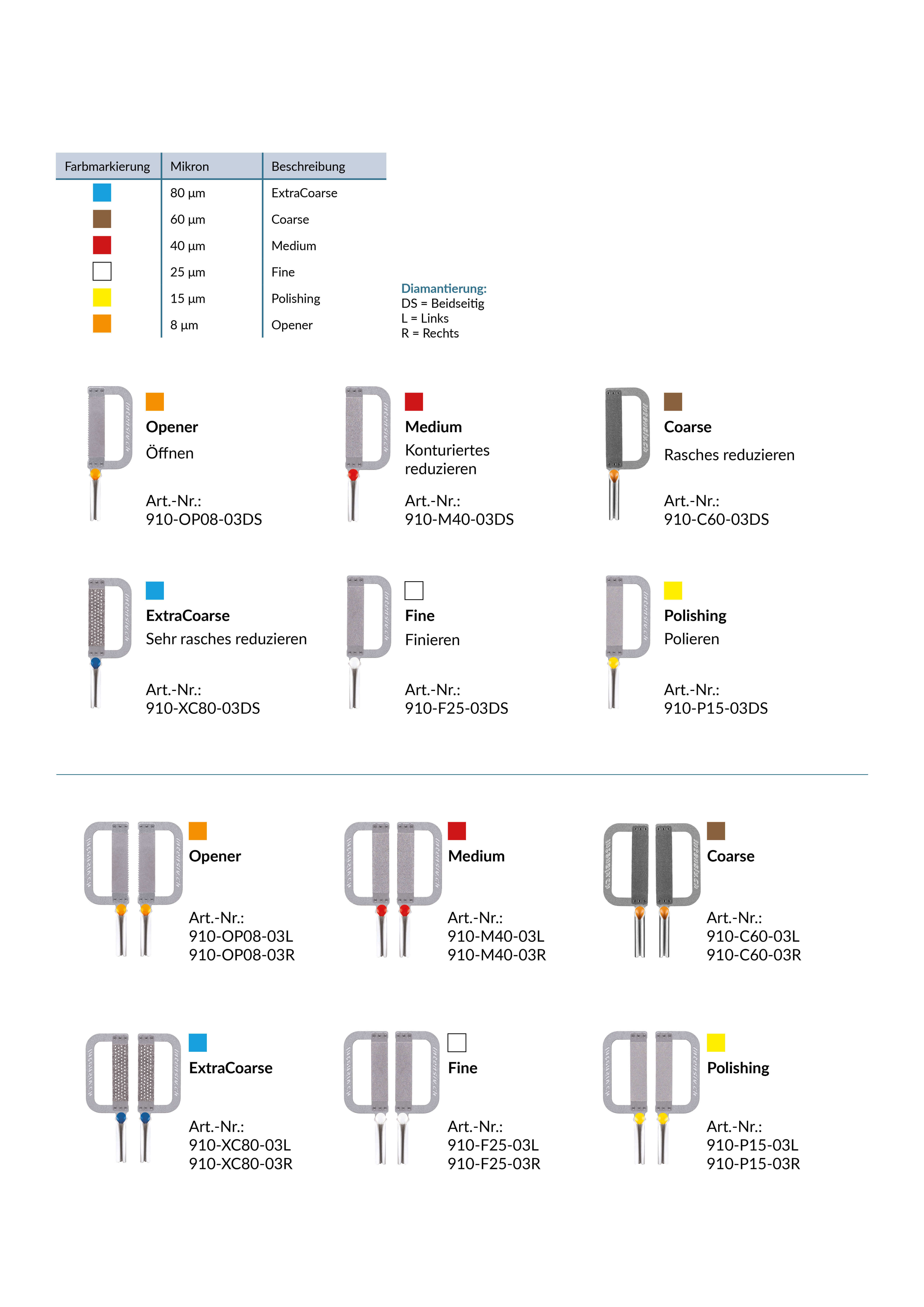 Intensiv Ortho-Strips System, 40µm, Medium (rot), One-Sided (links)