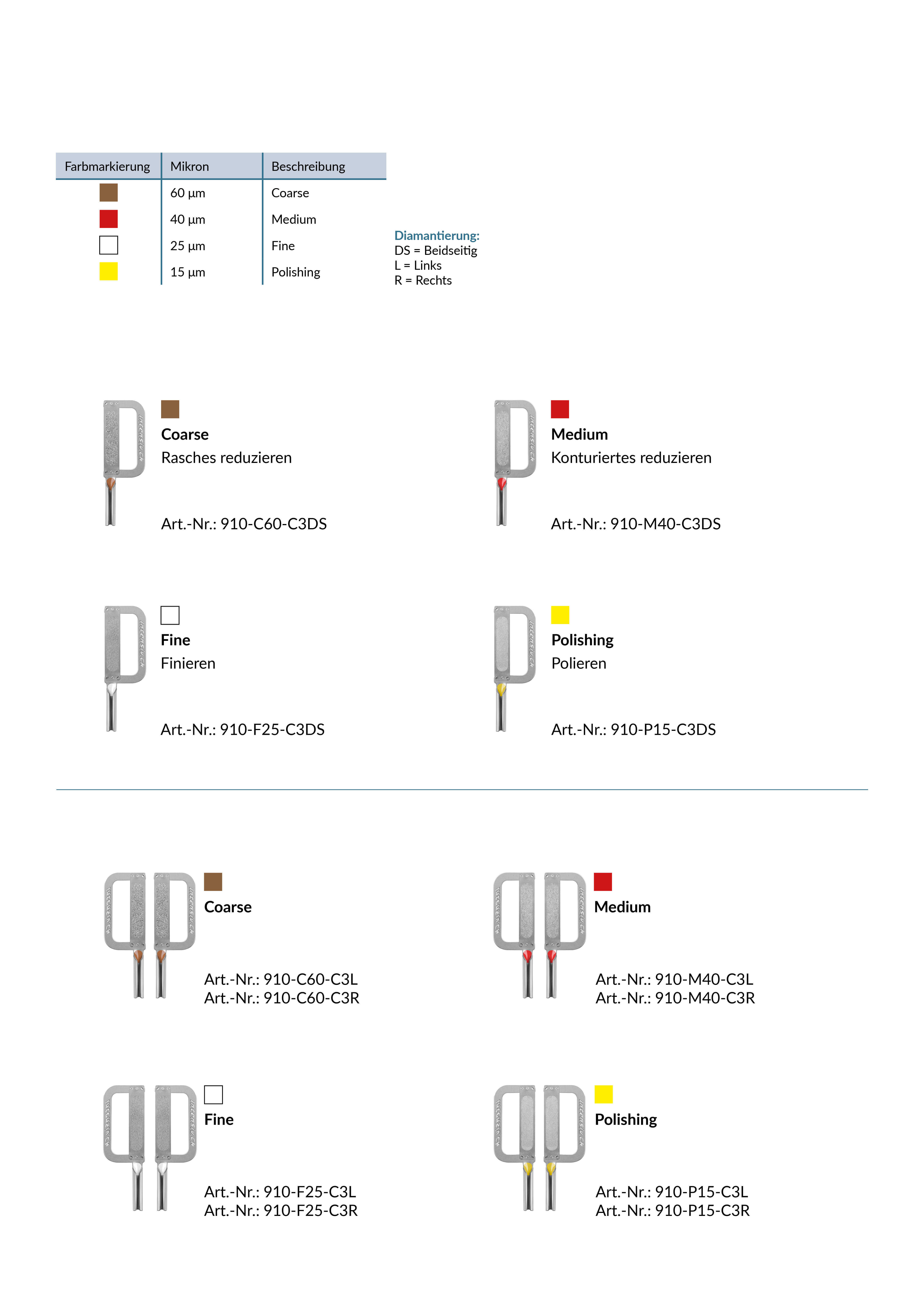 Intensiv Ortho-Strips System - Central, 25µm, Fine, (weiß), Double-Sided